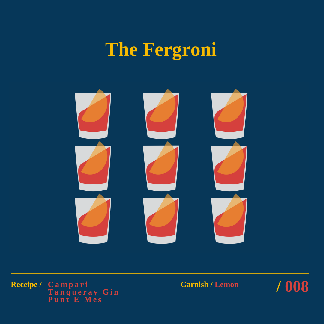 Negronis With Greg - Episode 008 (The Fergroni)